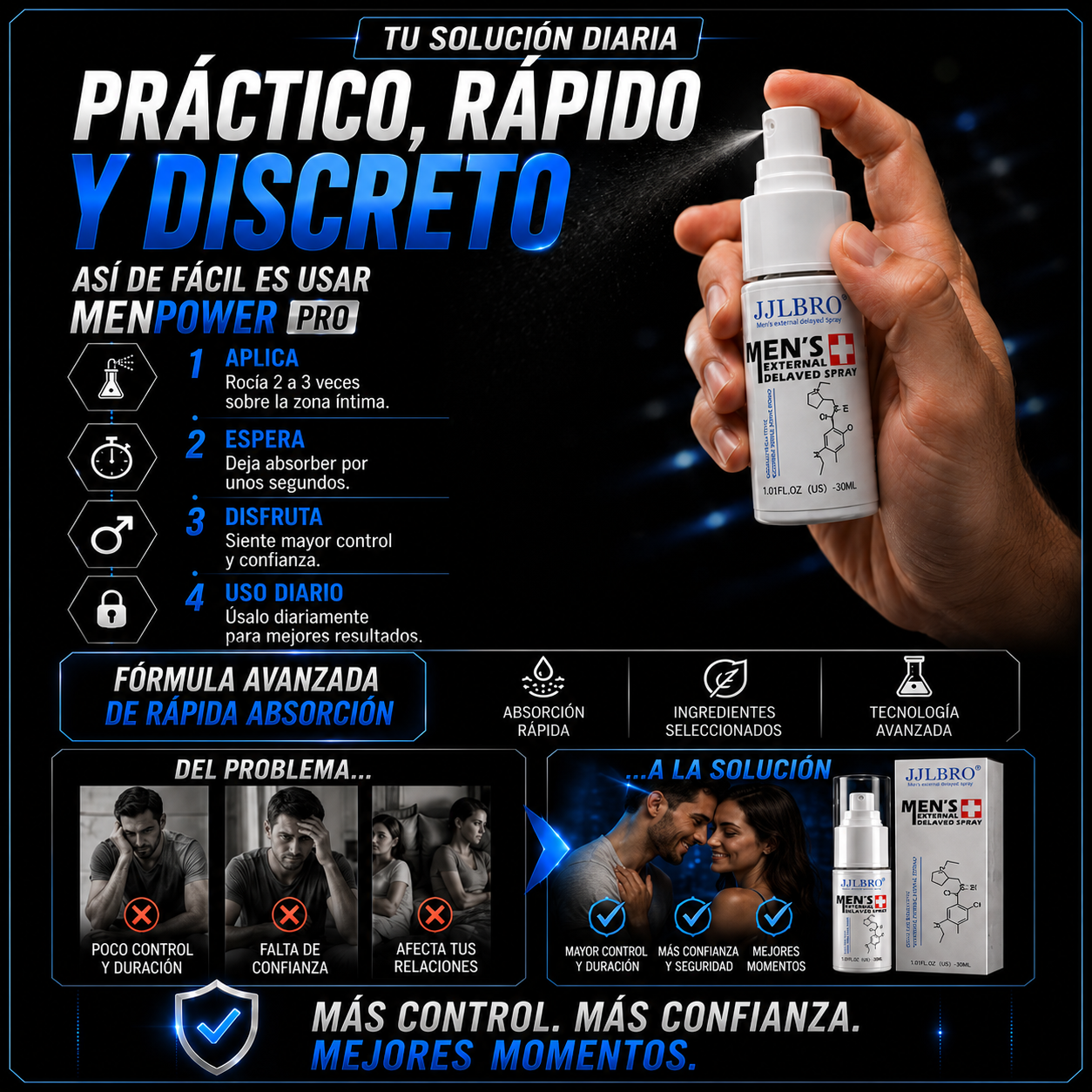 MenPower Pro™ Potencializador Retardante Masculino