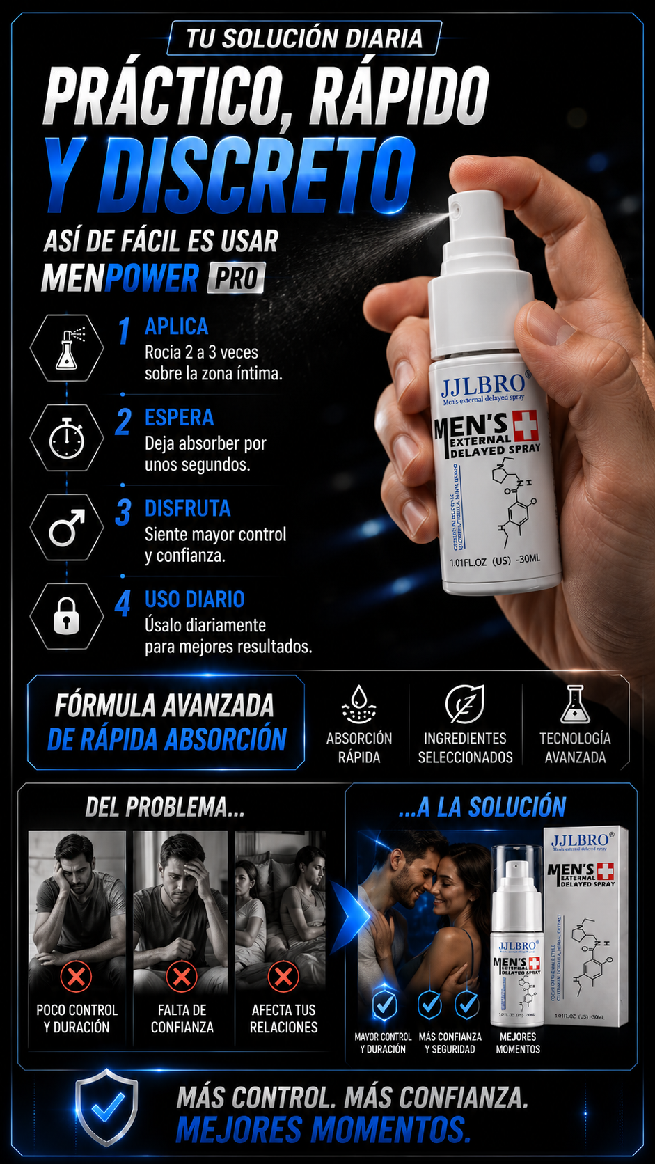 MenPower Pro™ Potencializador Retardante Masculino